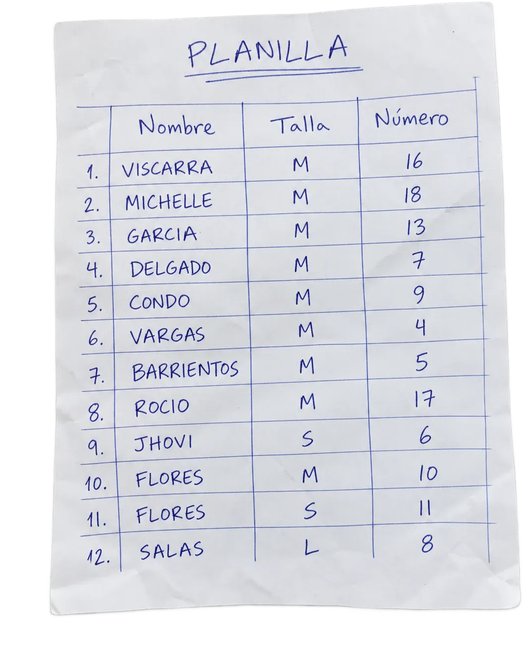 Planilla escrita a mano con nombres, números y tallas